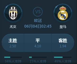 卓越的起点